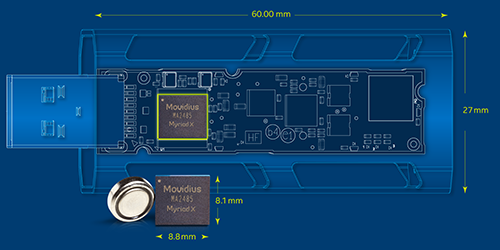 trying-out-the-intel-neural-compute-stick-2-movidius-ncs2-weixin-30321709-csdn